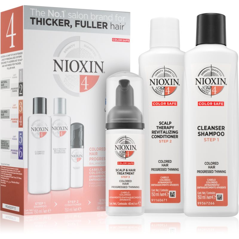 Nioxin 4 - zestaw zagęszczający do włosów bardzo przerzedzonych, farbowanych 2299